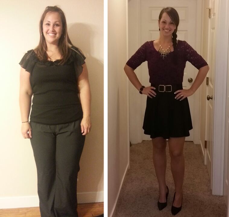 The result of weight loss after taking Reduslim