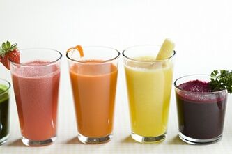 Water diet to lose weight